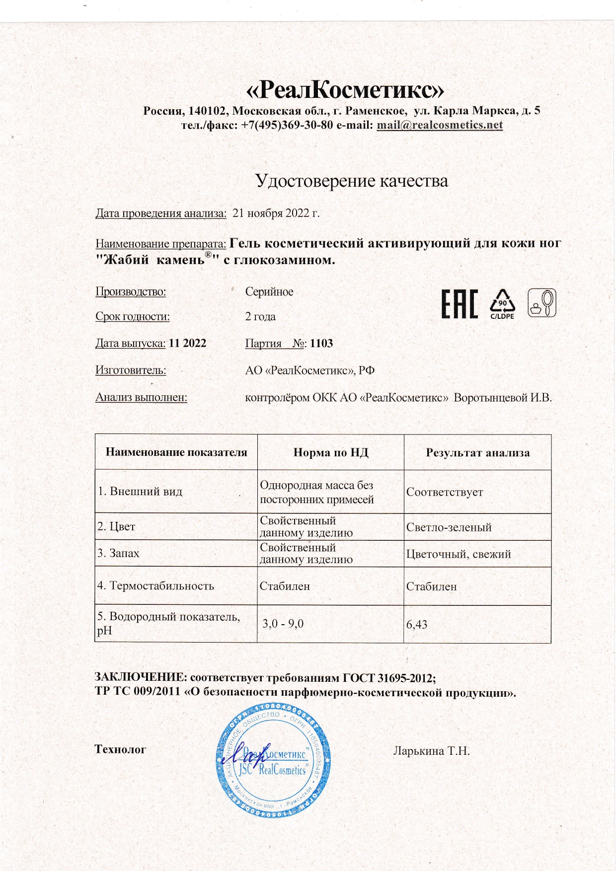 Паспорт №1120221103